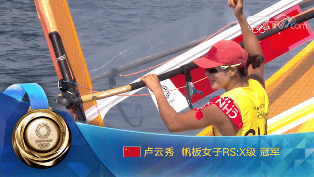 包含瑞典帆船选手在帆板赛中夺冠的词条 包含瑞典帆船选手在帆板赛中夺冠的词条